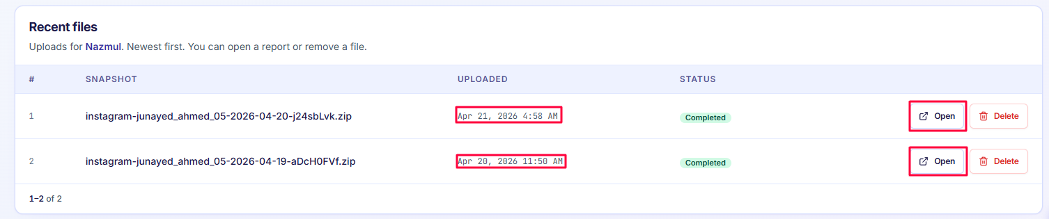 UnfollowersTracker dashboard preview
