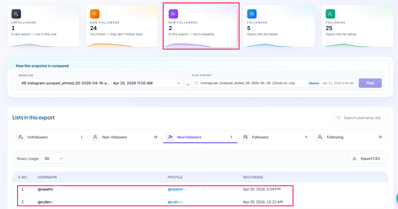 UnfollowersTracker dashboard preview