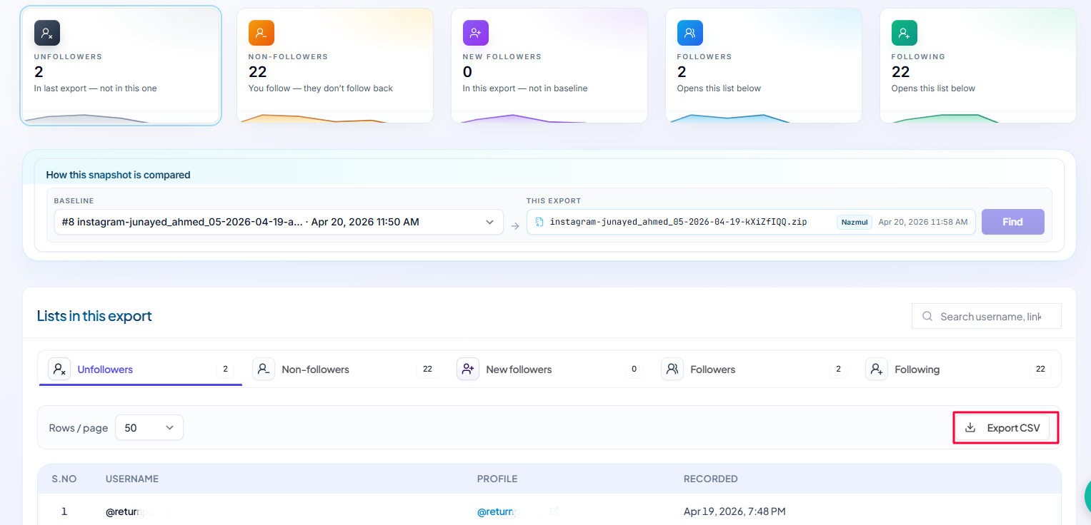 UnfollowersTracker dashboard preview